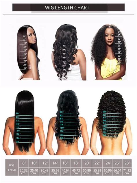 how long is a 12 inch wig|wig length measurement chart.